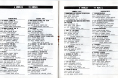 Programa-de-Actuacion-de-1988-Pag-11-12